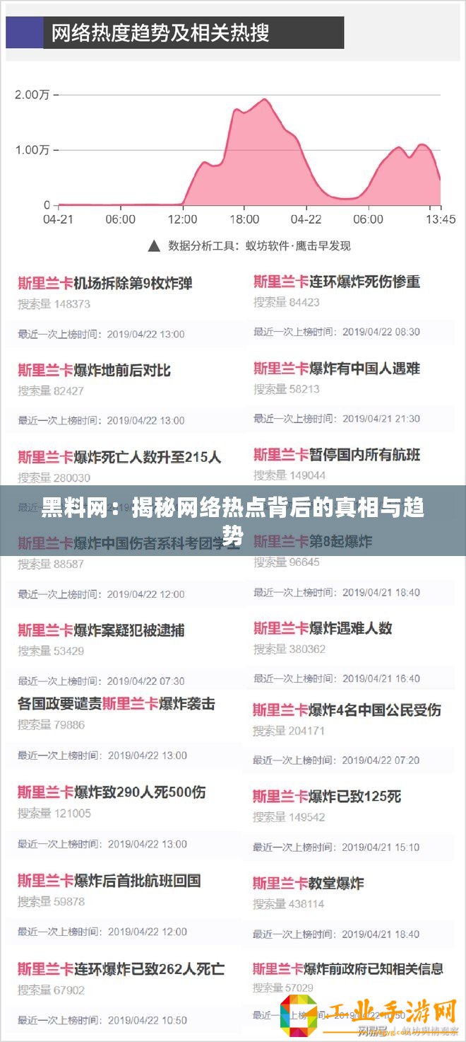 黑料網(wǎng)：揭秘網(wǎng)絡(luò)熱點背后的真相與趨勢